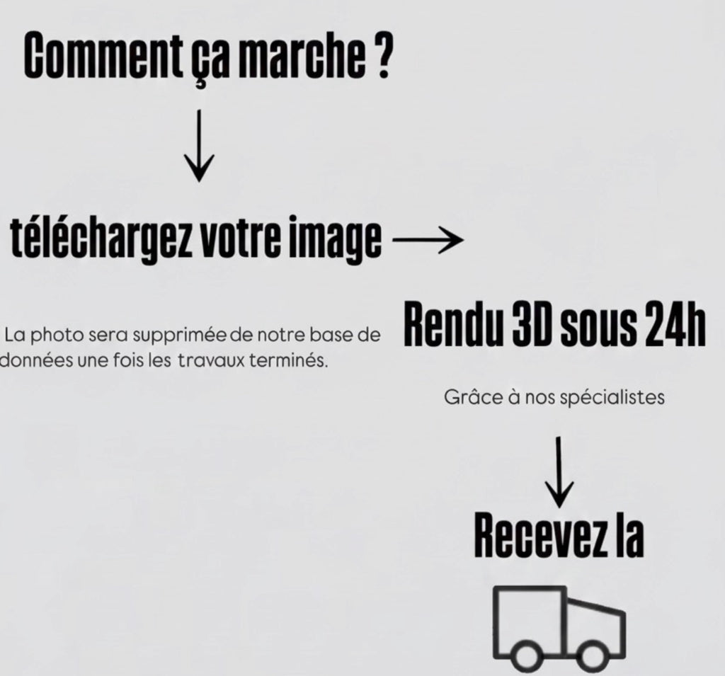 Figurine Personnalisée Unique