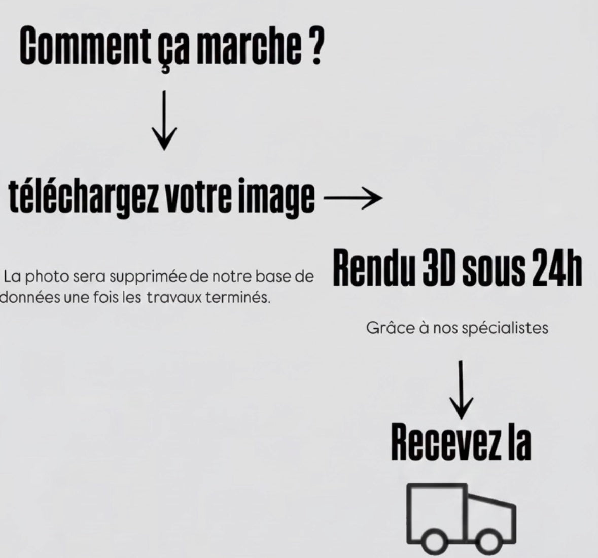 Figurine Personnalisée Unique